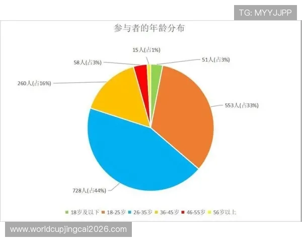 博友体育：丰富的体育资讯和专业评论满足不同用户的信息需求