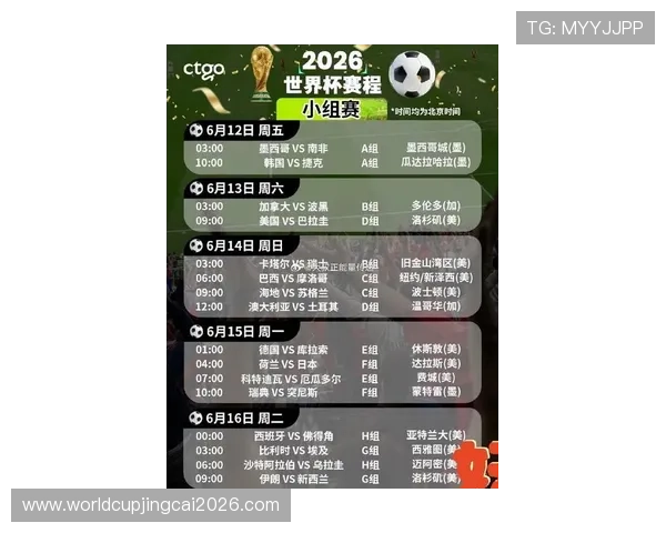 各大球场2026世界杯赛程时间表全景解析，详细介绍比赛安排与场馆特色